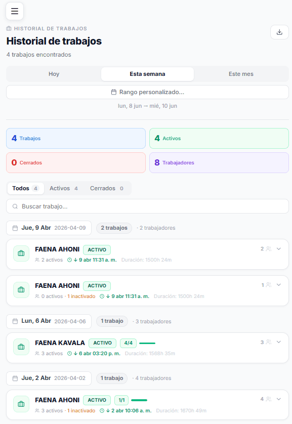 Historial de trabajos en ContratApp